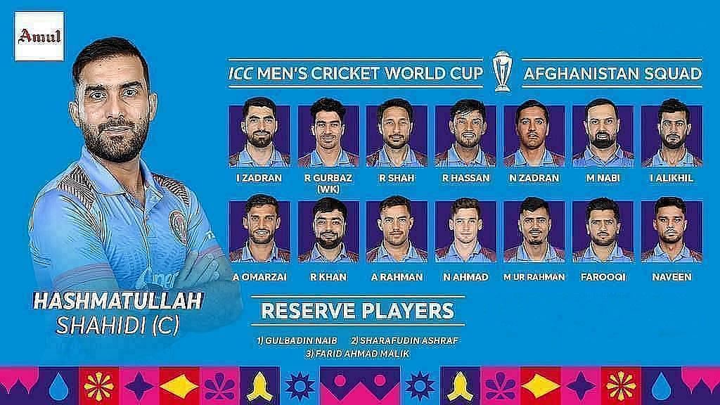 Afghanistan Cricket World Cup Squad 2023