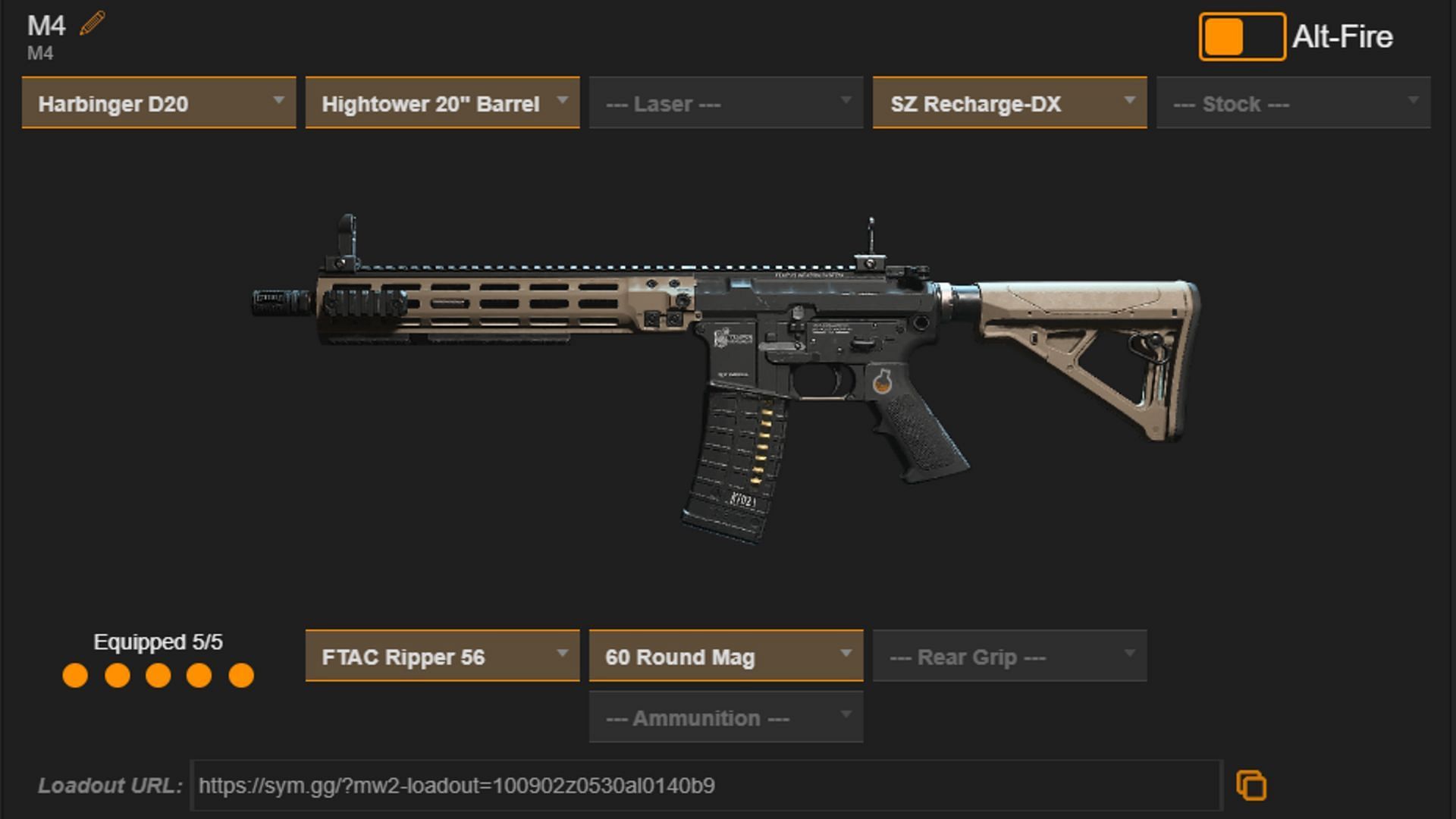 M4 loadout (Image via sym.gg)