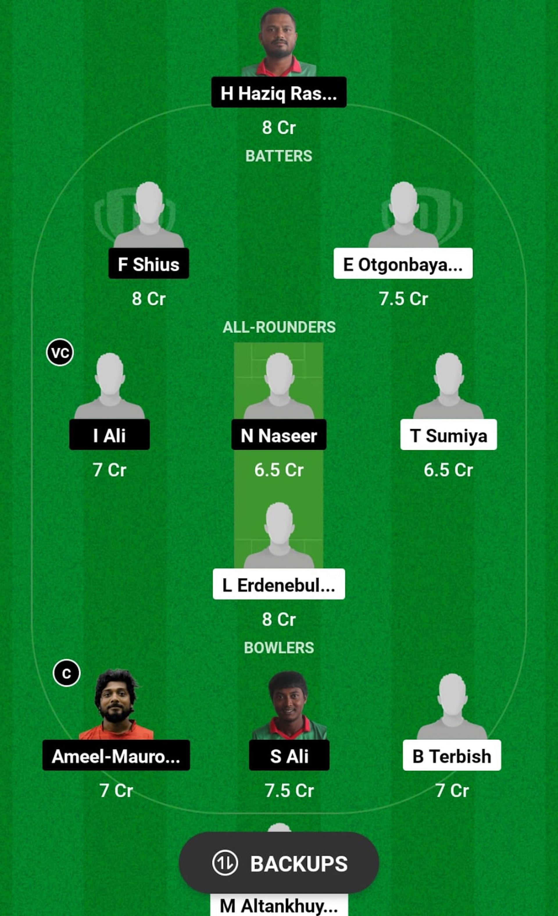 MON vs MLD Dream11 Prediction, Match 4, Head-to-head Team