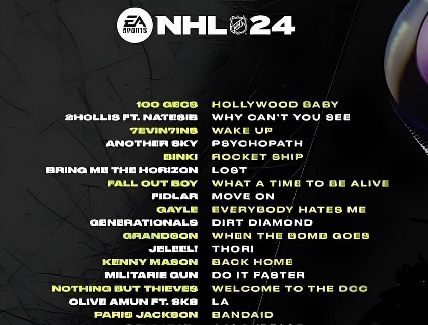 Cale Makar NHL 24 cover athlete . : r/EA_NHL