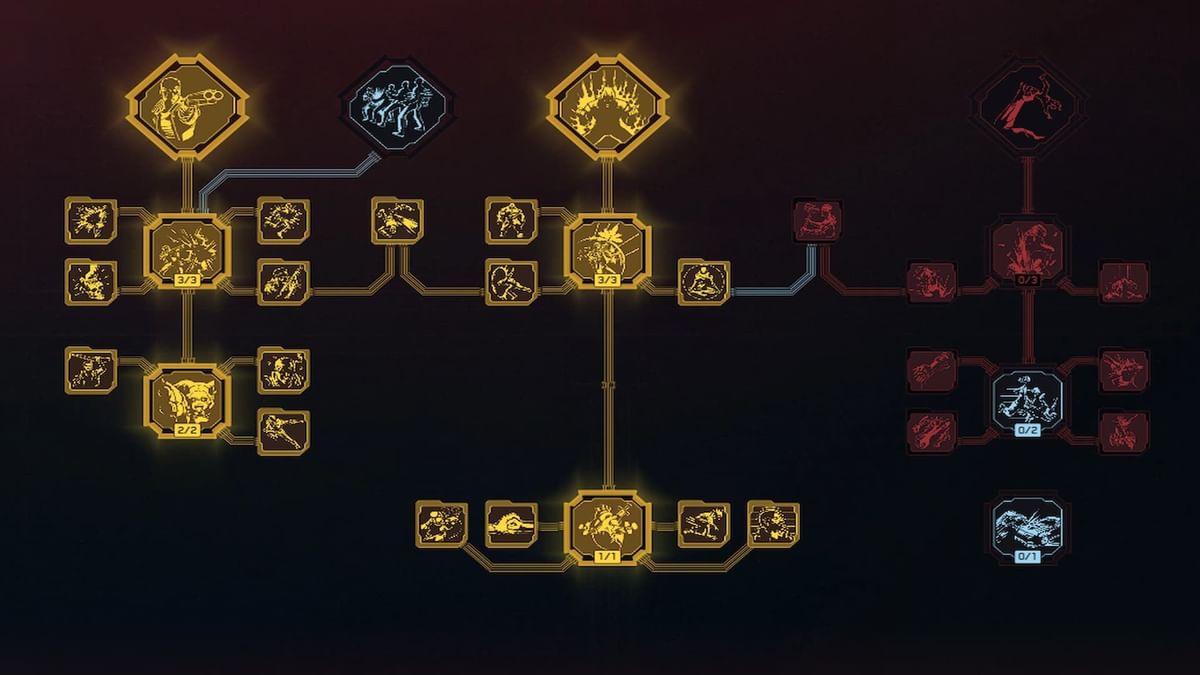 Cyberpunk 2077 Phantom Liberty 2.0 Mantis Blade build Perks, cyberware