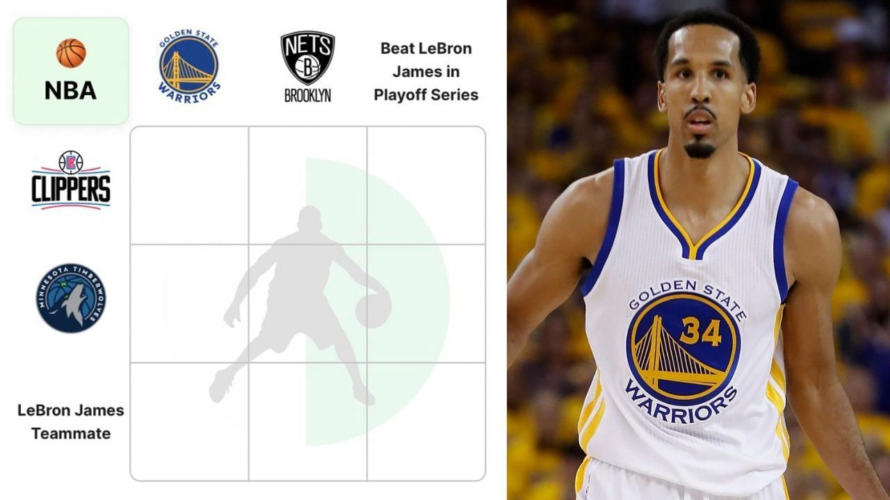 Shaun livingston clearance rings