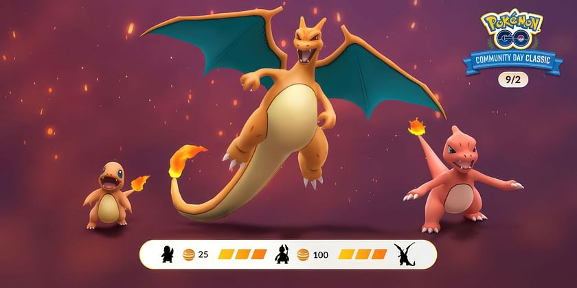 Irregular Choice Pokémon Every Day is an Adventure Charmander