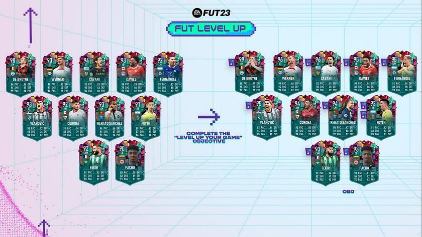 FIFA 23 First XI SBC solution