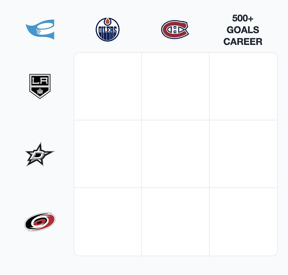 NHL Immaculate Grid answers for September 8