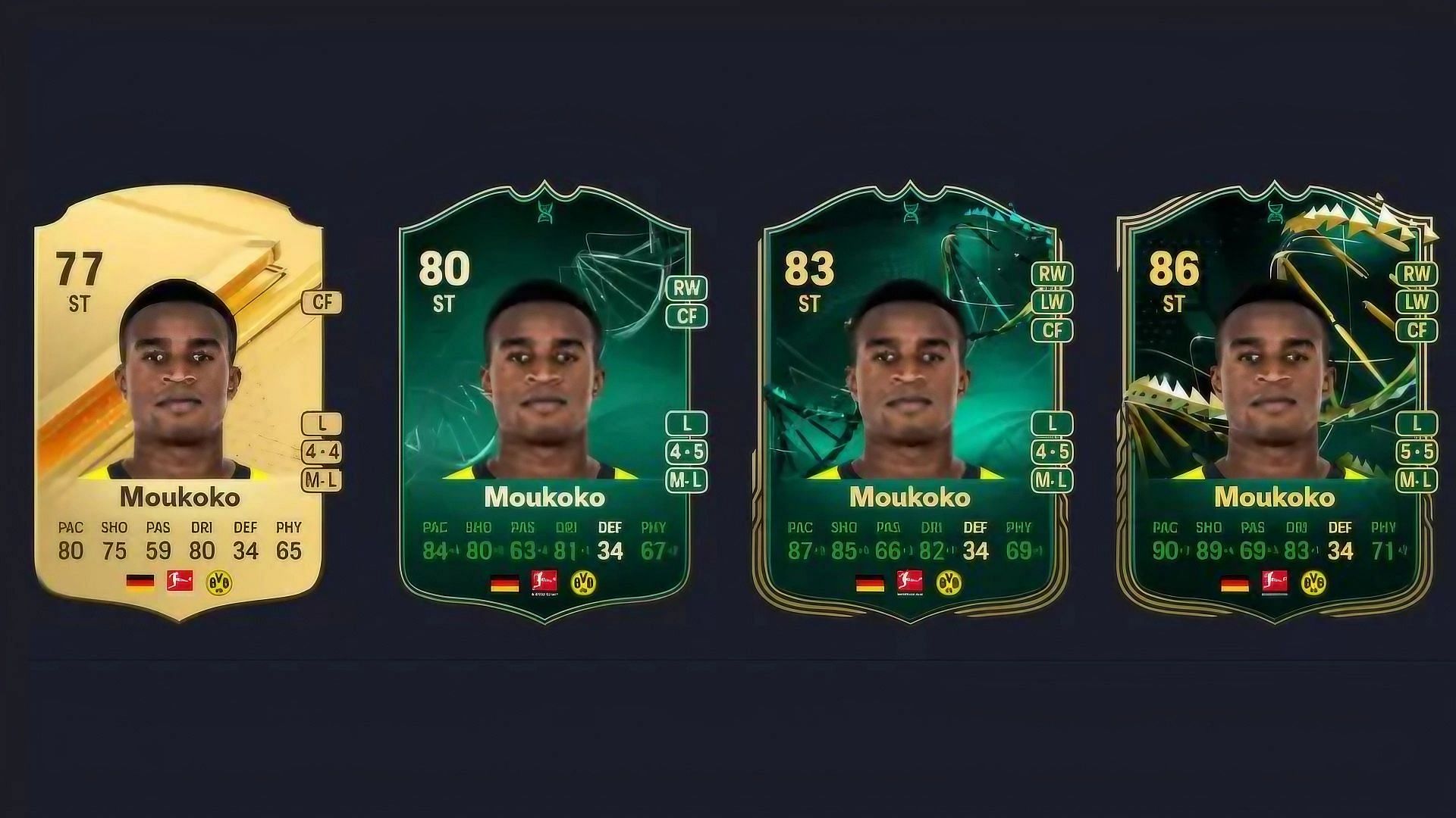 The 4 best Evolutions Cards you need to do ASAP in EA FC 24, These be