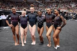 World Artistic Gymnastics Championships 2023: Events, Where to Watch, and more
