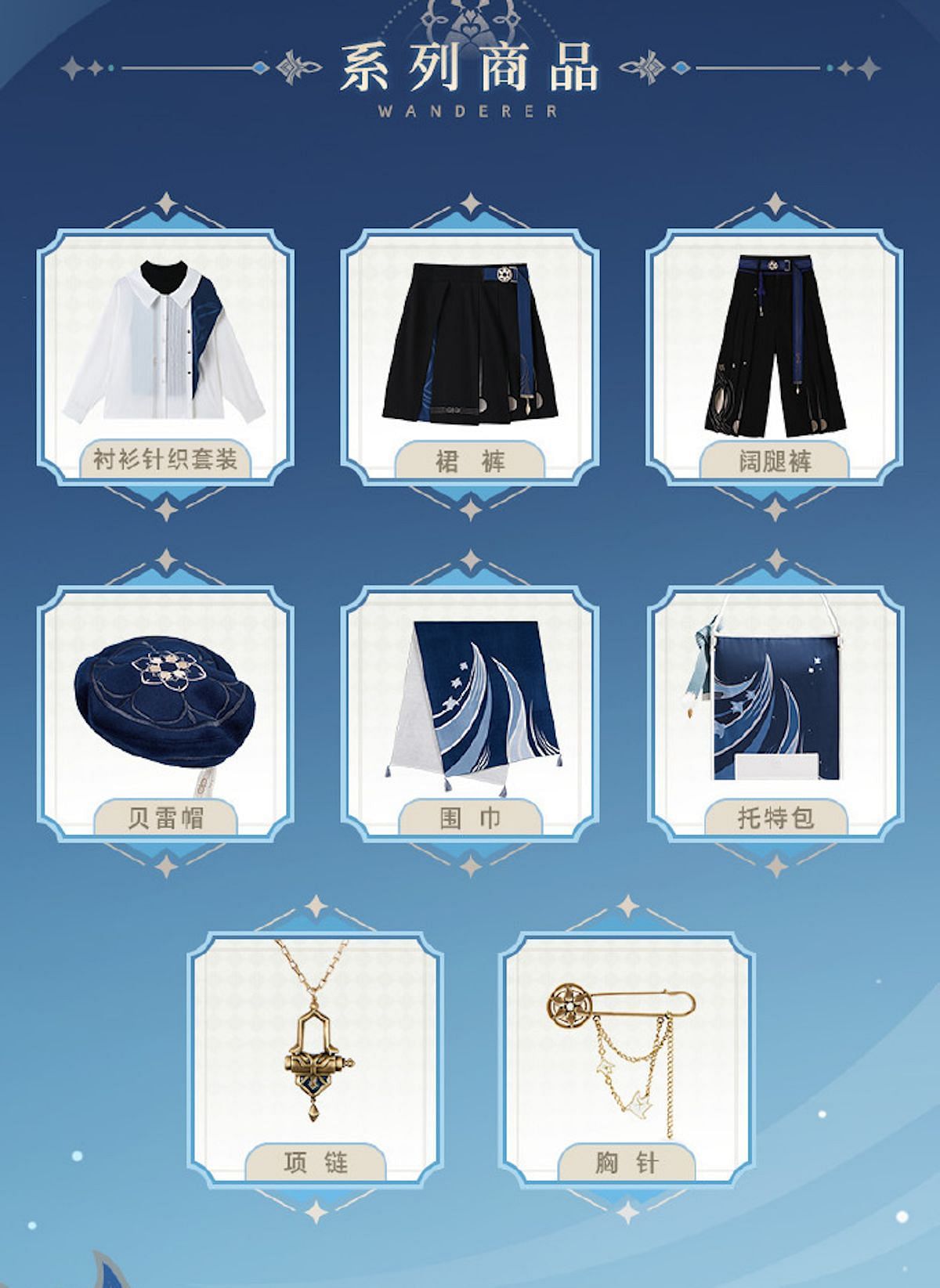 This is what you can buy from this new promotion (Image via HoYoverse)