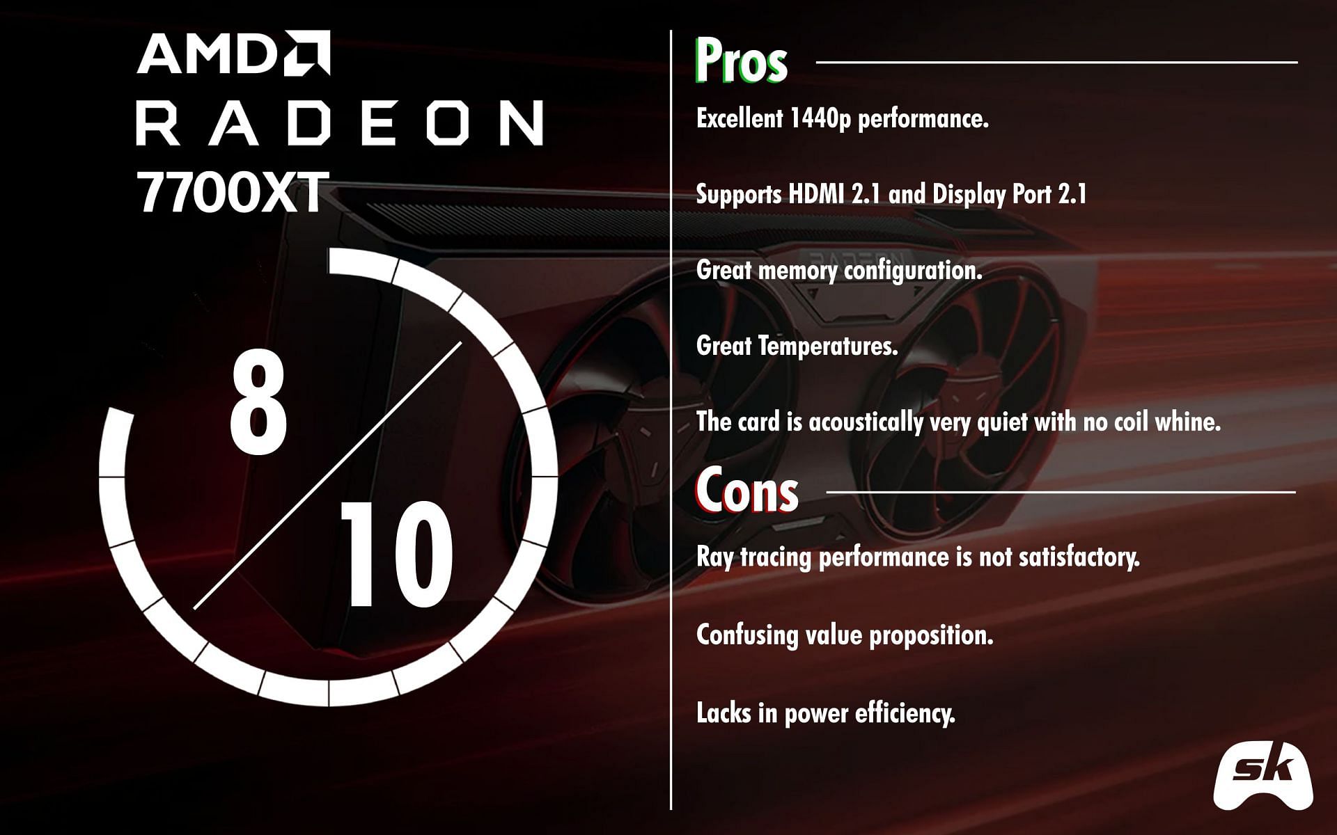 Amd Radeon RX 7700 XT Score Card (Image via Sportskeeda)