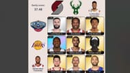 Here's the completed September 29 NBA HoopGrids
