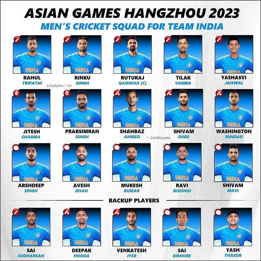 Asian Games Cricket Squad 2023 (Cricalytics)