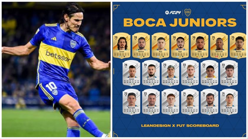 Boca Juniors EA FC 24 ratings: All leaked player ratings