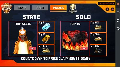 These are the rewards of the event (Image via Garena)