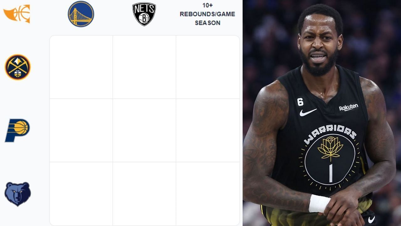NBA Immaculate Grid (September 7) and JaMychal Green