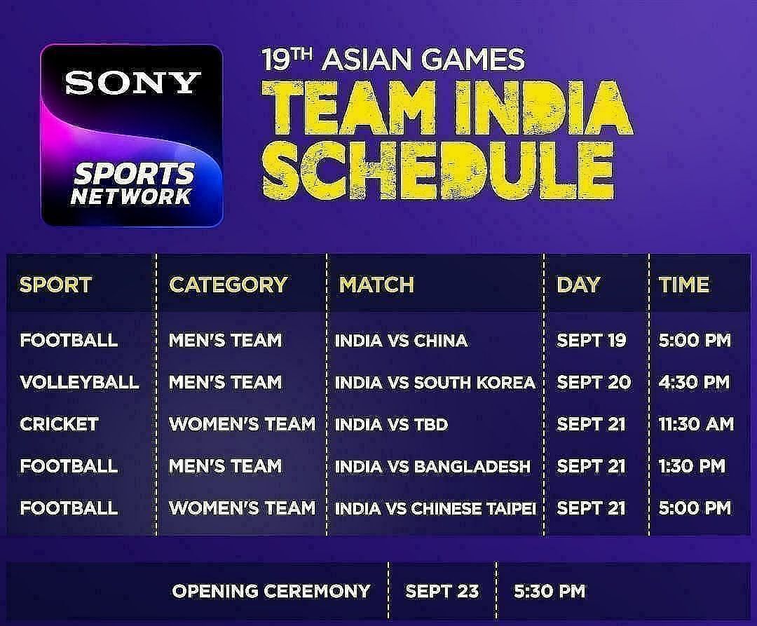 India Asian Games Cricket 2023 Schedule, Match Time & Venue