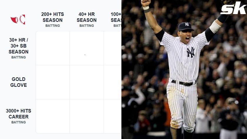 Which Yankees players have also had a 40+ HR season? MLB Immaculate Grid  Answers September 2