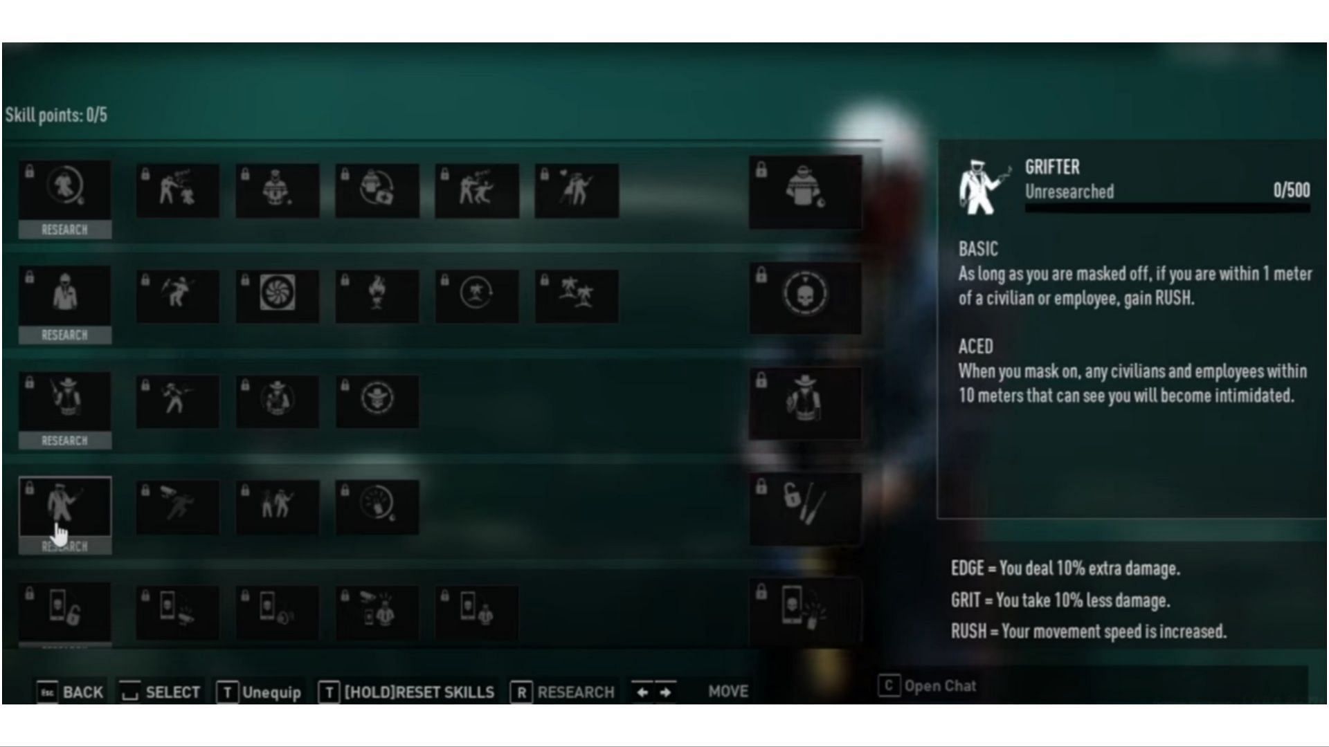 Grifter skill in Payday 3 (Image via Deep Silver and YouTube/Given)