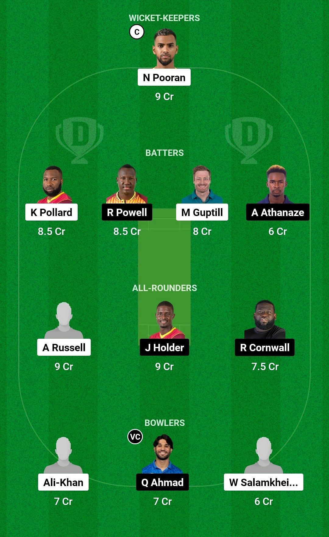 Dream11 Team for Trinbago Knight Riders vs Barbados Royals - Caribbean Premier League 2023.