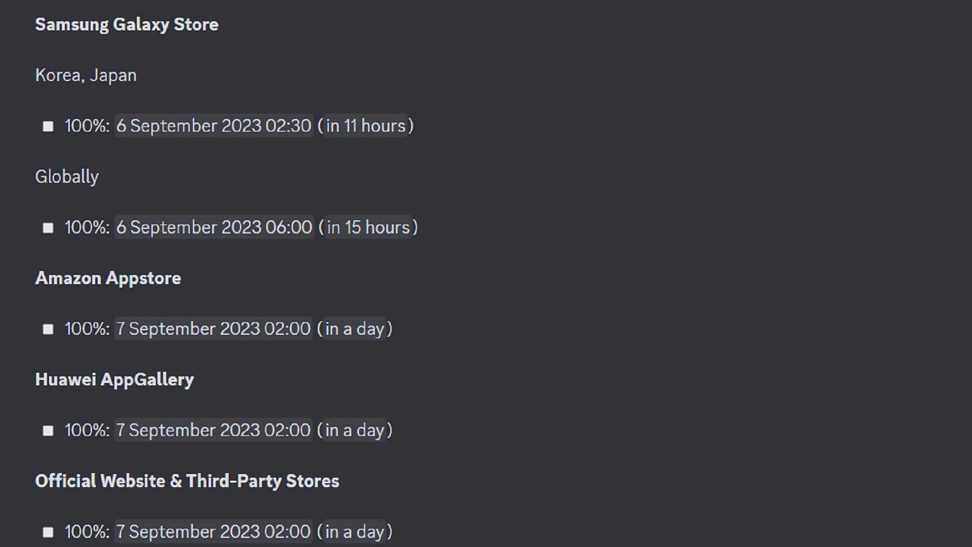 2.8 update schedule for other stores (Image via official Discord server)