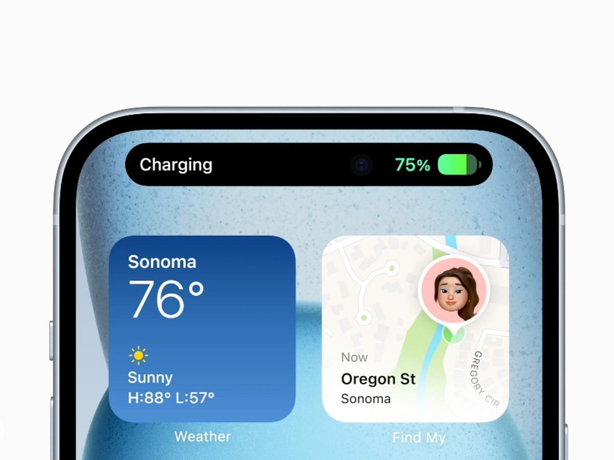 does iphone 15 plus support ai features