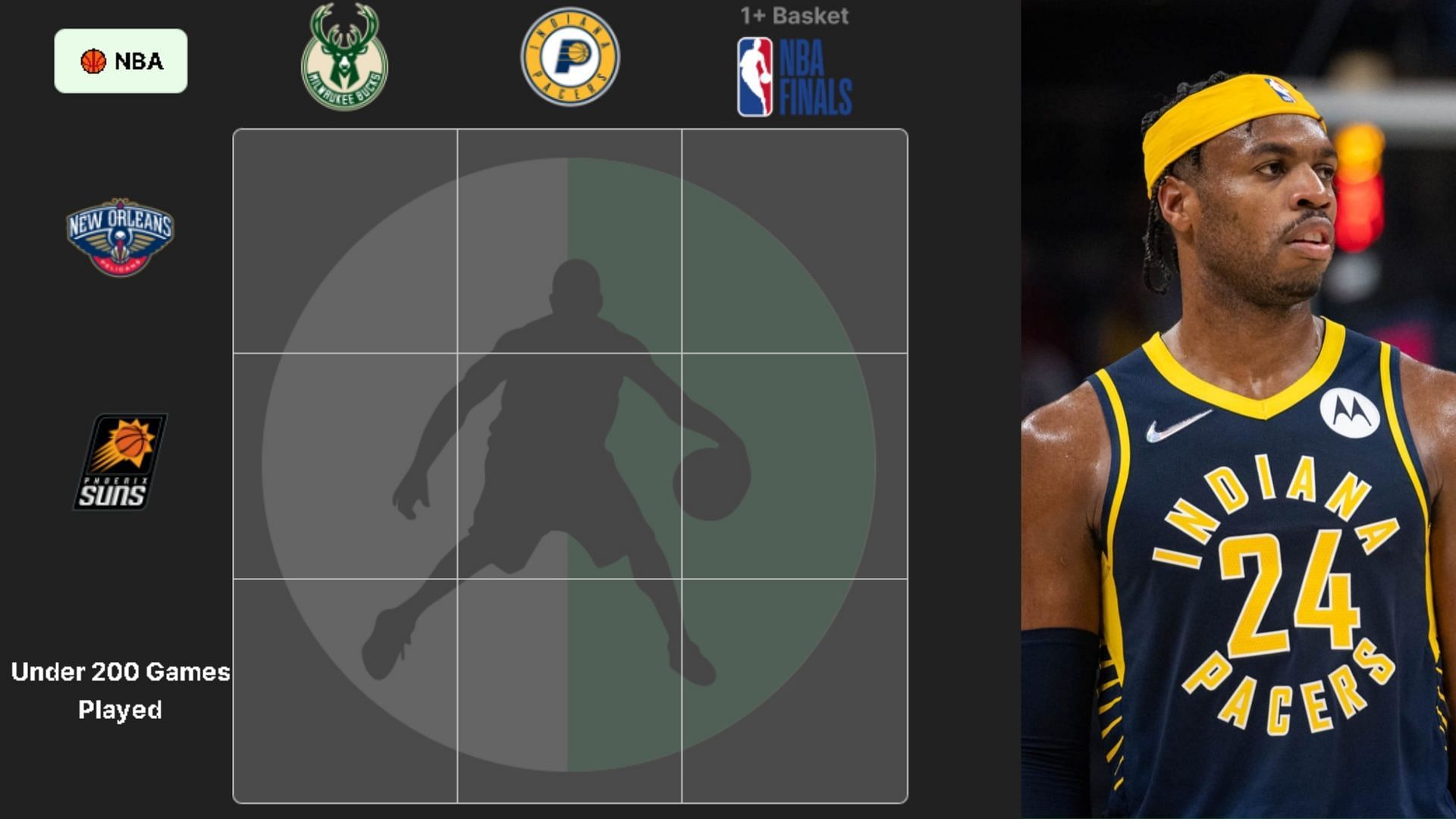 Who has played for the New Orleans Pelicans and the Indiana Pacers? Exploring September 3