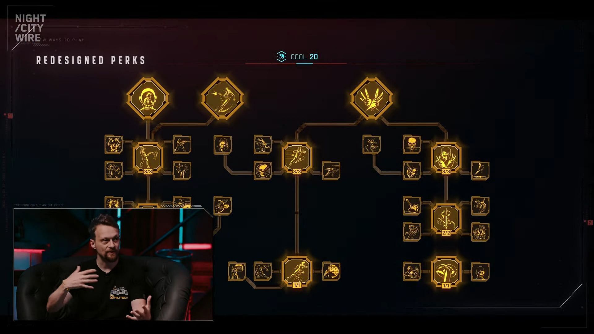 The new Perk Skill Tree (Image via CD Projekt Red)