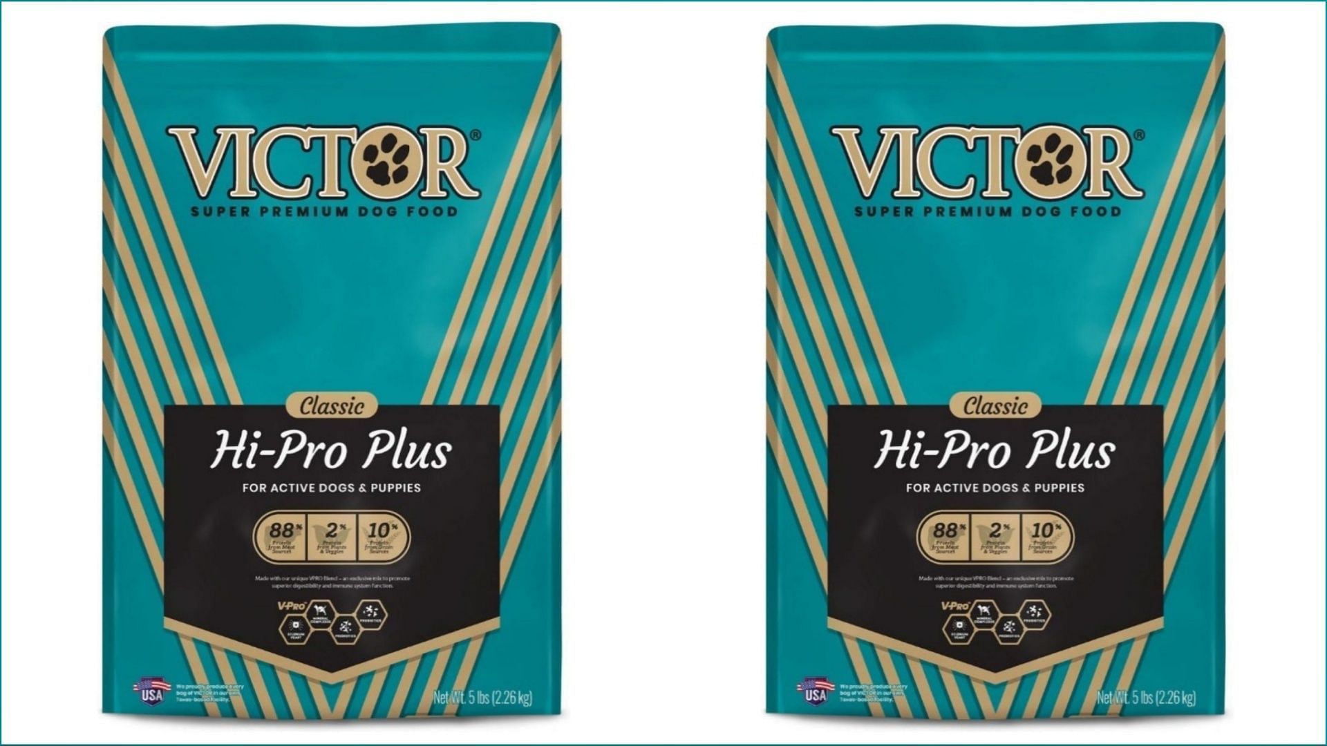 Victor Super Premium Dog Food recall 2023 Lot code and all you