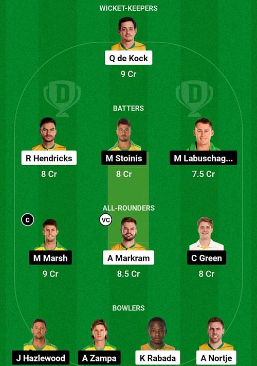 SA vs AUS Dream11 Prediction, 1st ODI, Head-to-head Tea