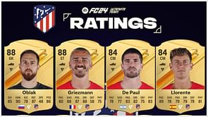 Atletico Madrid EA FC 24 ratings: All leaked player ratings