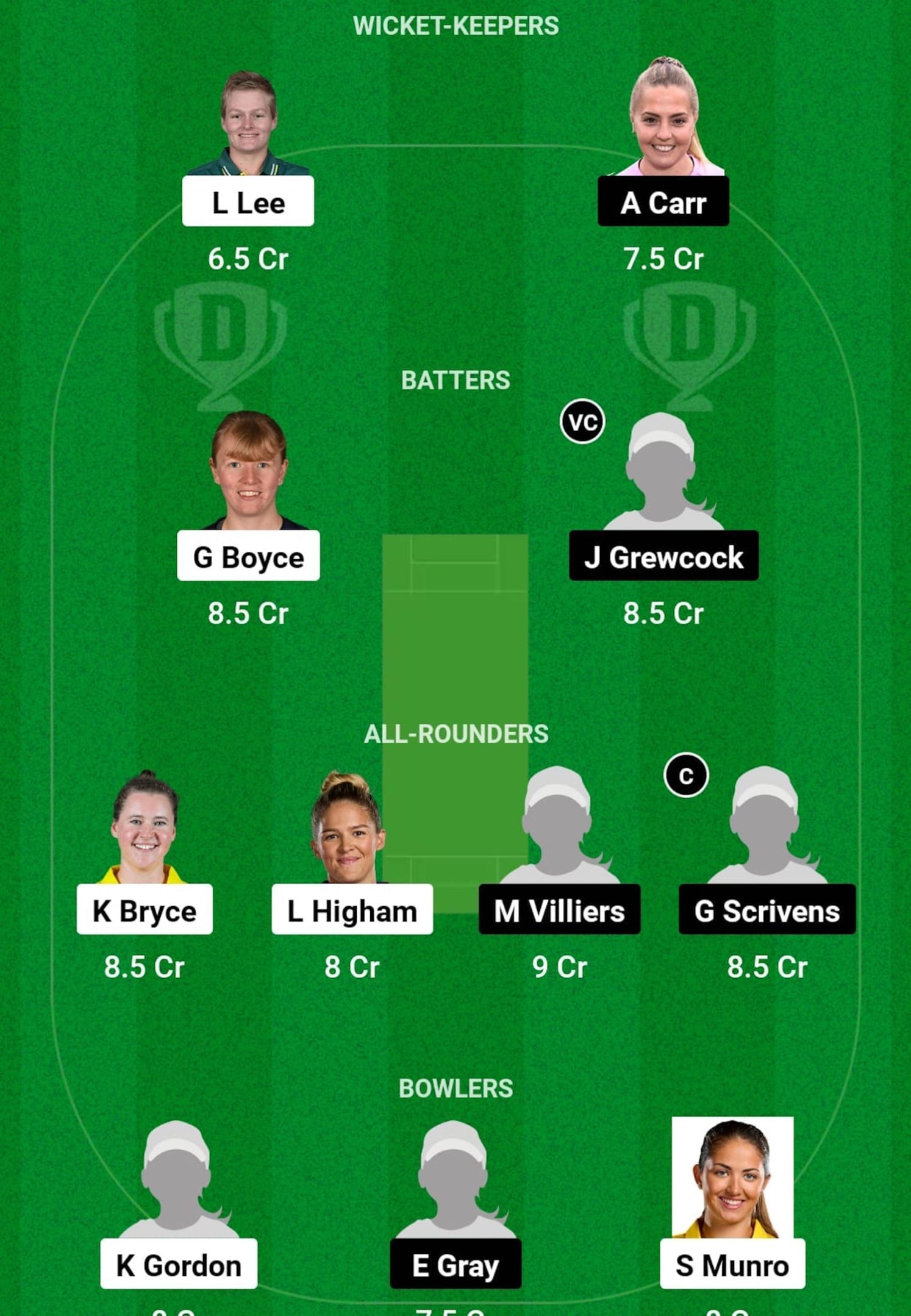 BLA vs SUN Dream11 Prediction, Match 51, Head-to-head Team