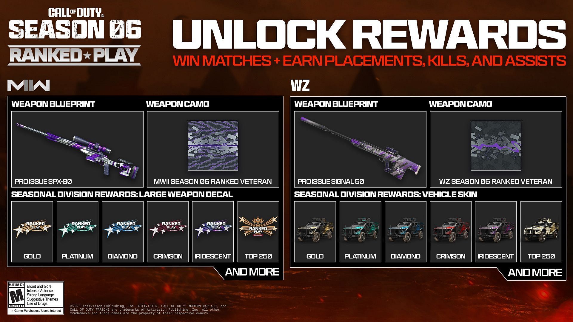 Modern Warfare 2 Season 6 Ranked rewards (Image via Activision)