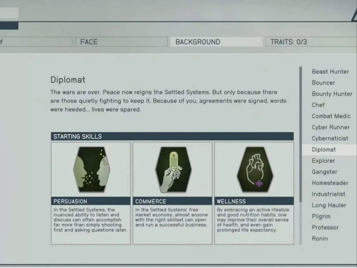 This class starts with an amazing skill spread (Image via Bethesda)