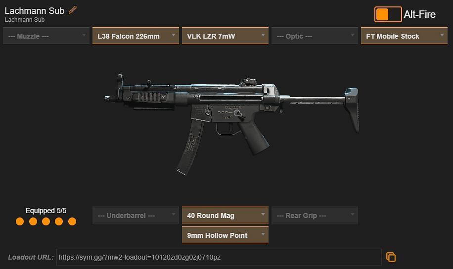 The SMG Meta in Warzone Season 6: Best SMGs and Loadouts