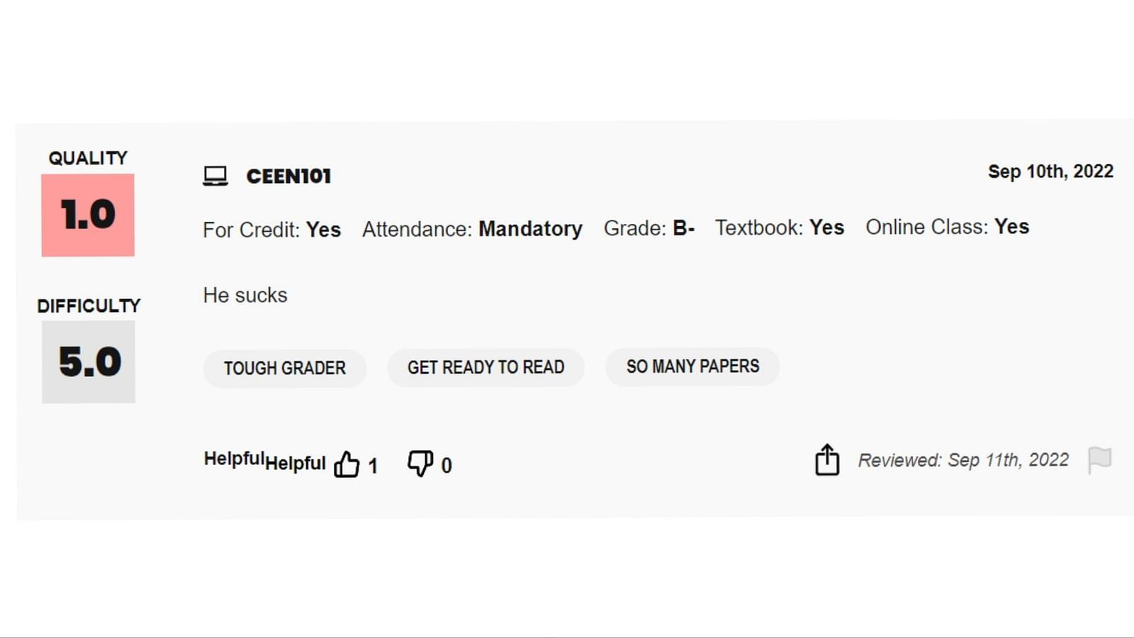 "He is very toxic": Kevin Franke’s “Rate My Professors” reviews go