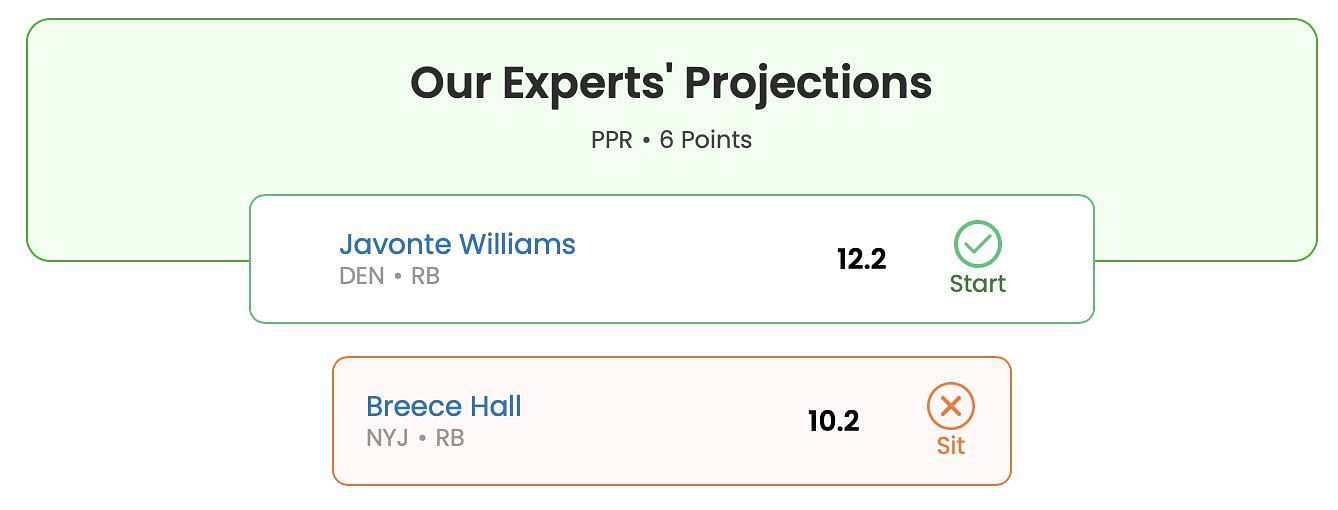 Breece Hall or Javonte Williams Start 'Em Sit 'Em: RB projections