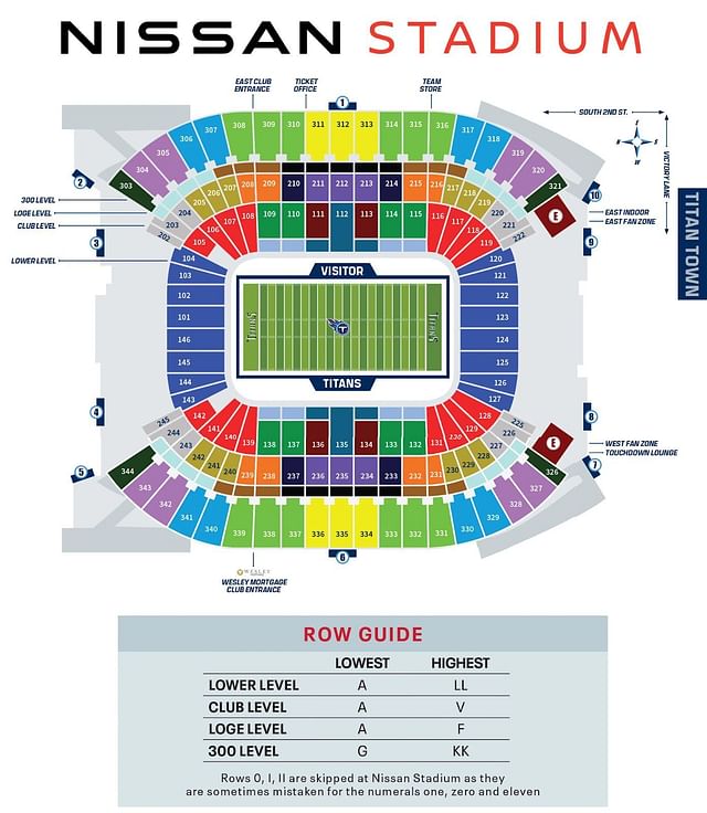 What is the capacity of Nissan Stadium?