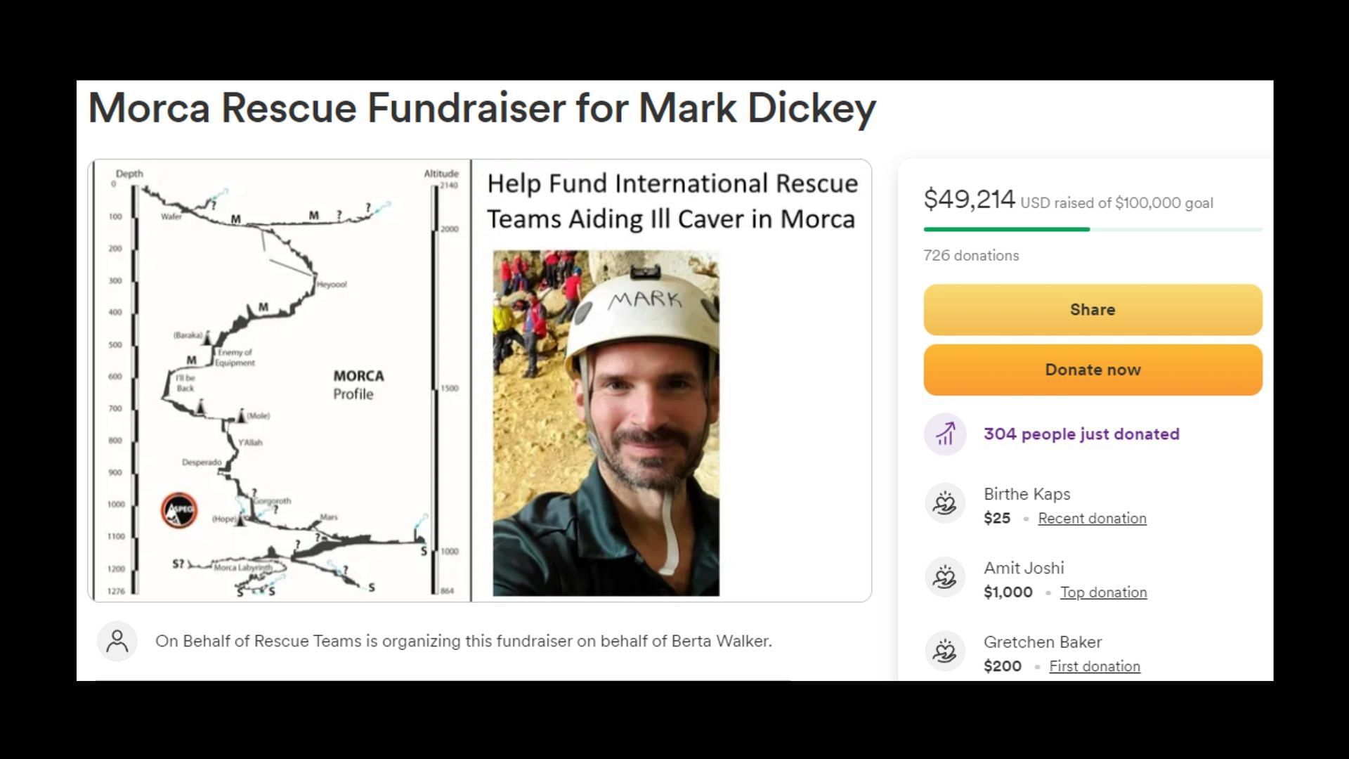 GoFundMe page launched for Mark Dickey (Image via GoFundMe)