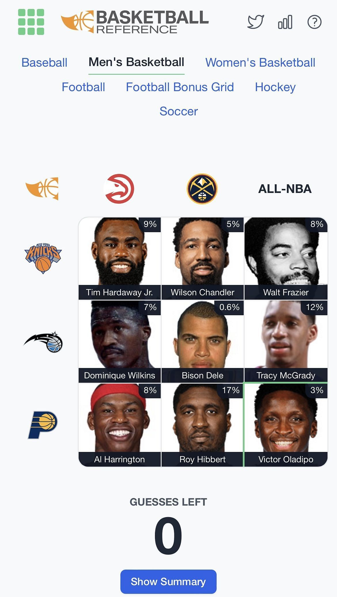 Filled-Out NBA Immaculate Grid Answers