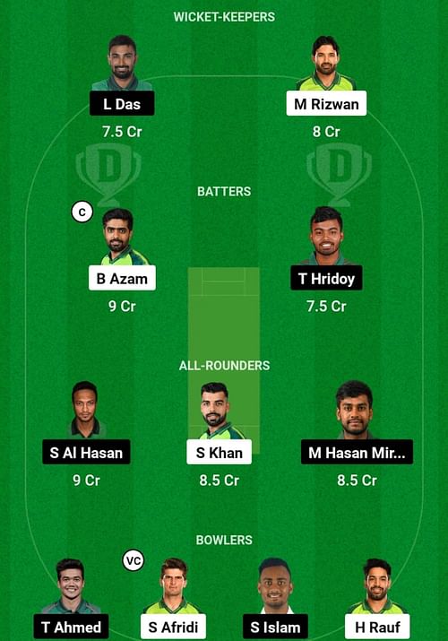 PAK vs BAN Dream11 Prediction, Match 7, Head-to-head Team