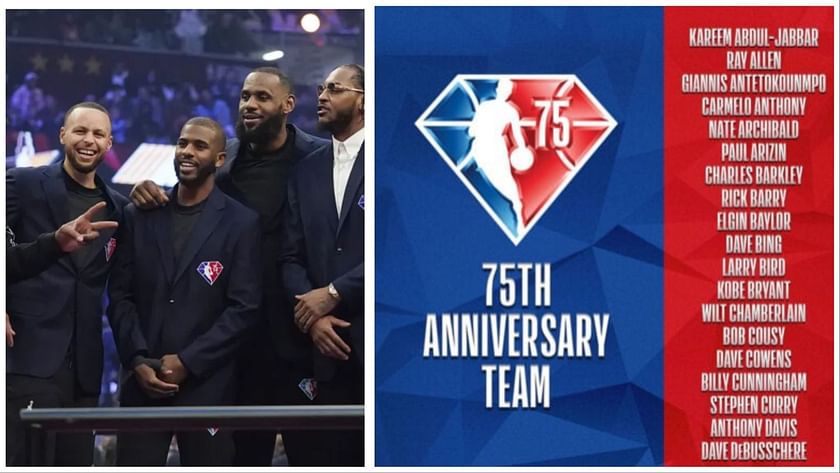 NBA 75th anniversary team: Full list of players who were selected 