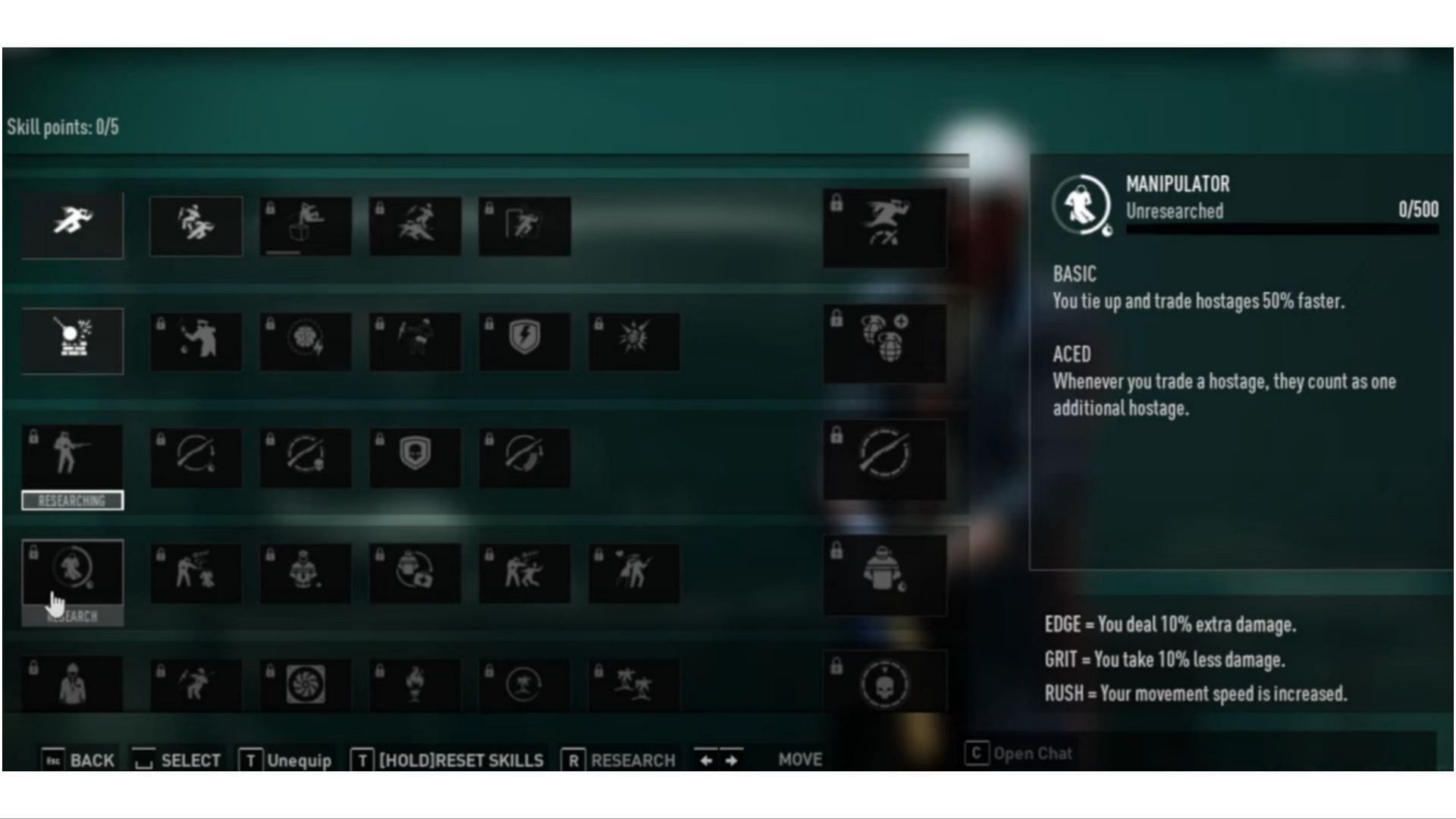 Manipulator skill in Payday 3 (Image via Deep Silver and YouTube/Given)