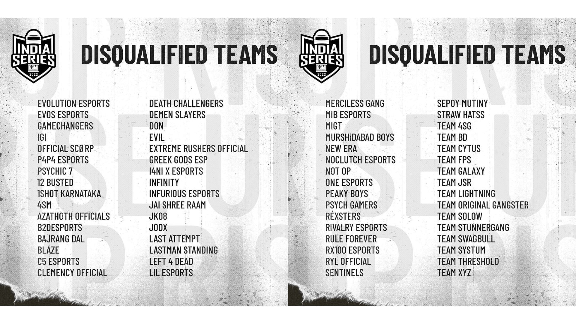 Disqualified teams from BGIS (Image via Krafton)