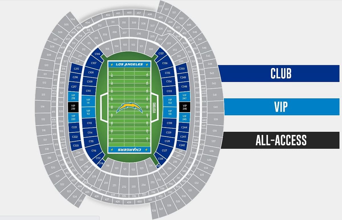 What is the Capacity of SoFi Stadium?