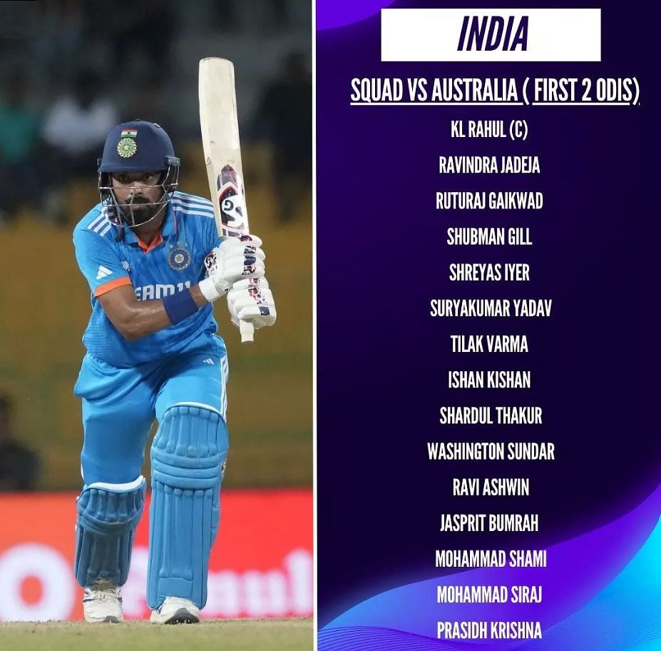 India Vs Australia 2023 Teams & Squads - IND Vs AUS Full List Of Players