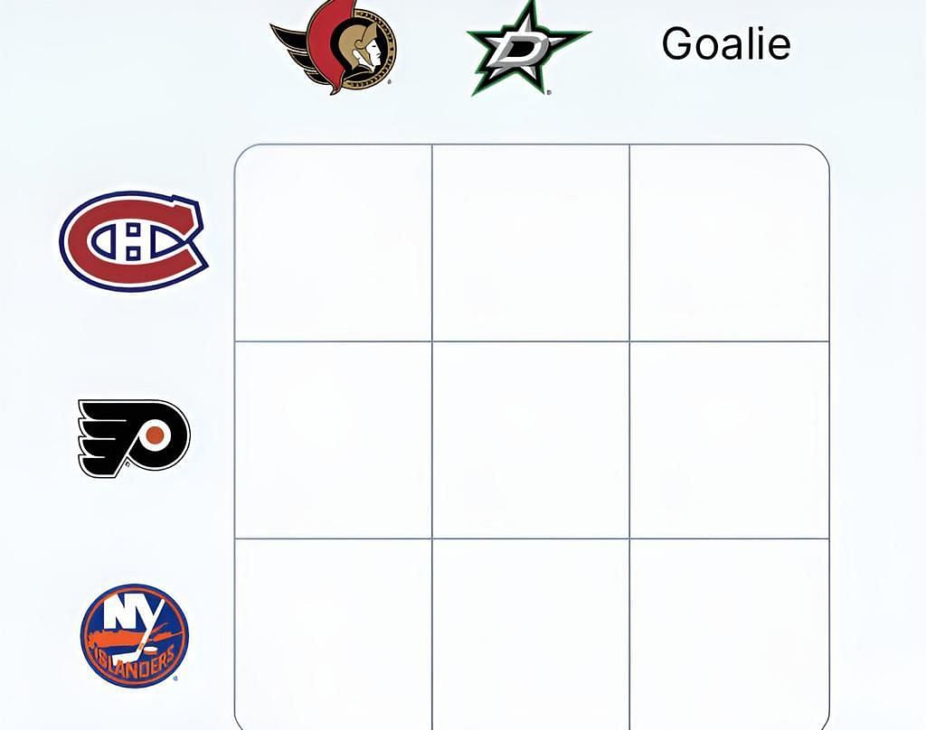 Which players have played for the New York Islanders & Ottawa Senators?  Puckdoku NHL Grid answers for Sept. 9