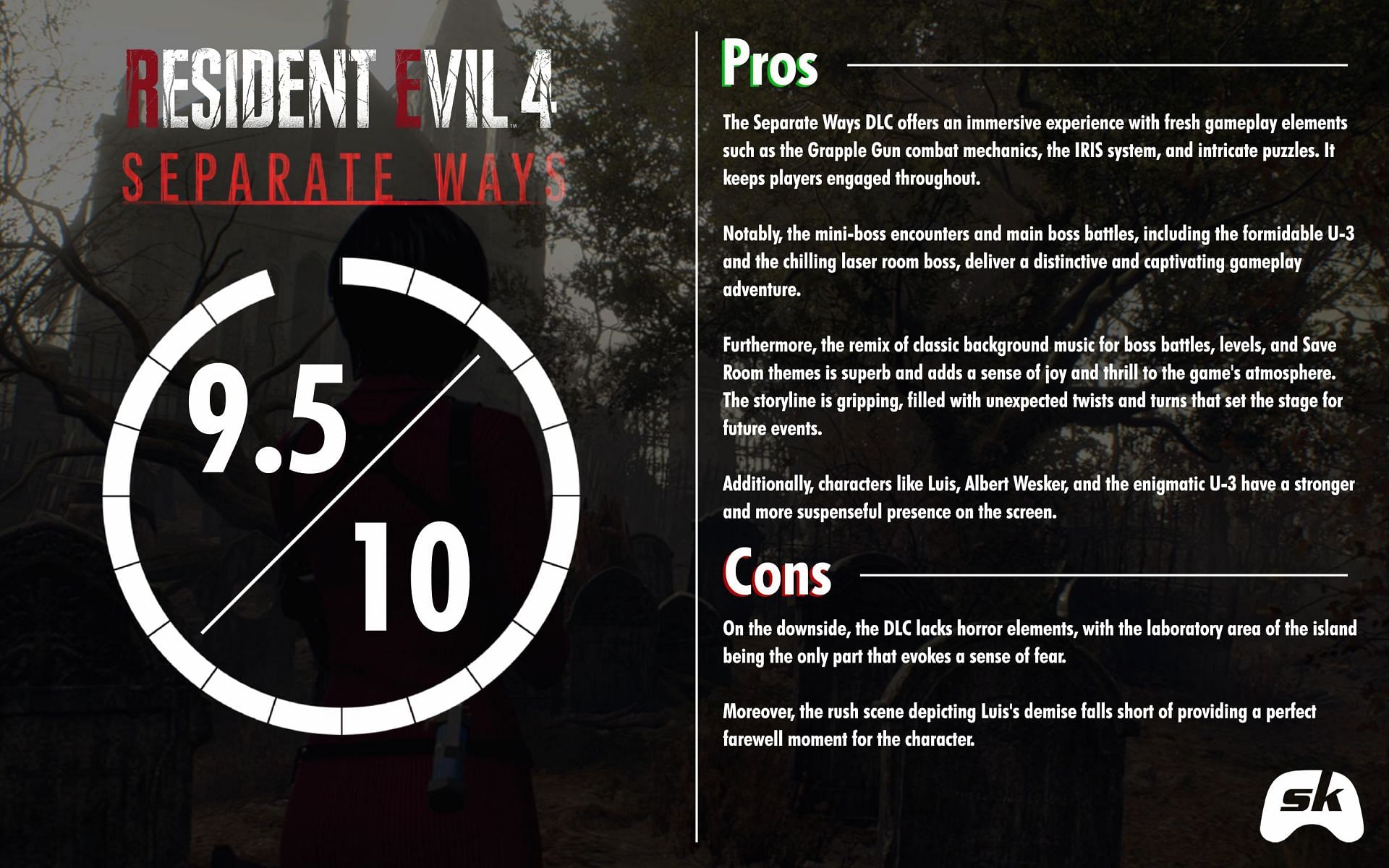 The Resident Evil 4 Separate Ways DLC offers an exhilarating campaign with demanding objectives and a captivating storyline that enhances the overall gaming experience. (Image via Sportskeeda)