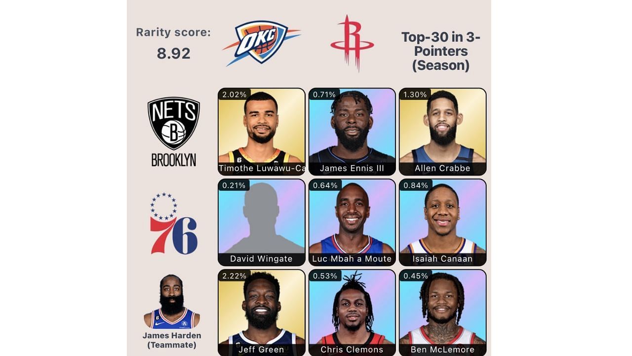 Here&#039;s the completed September 21 NBA HoopGrids puzzle