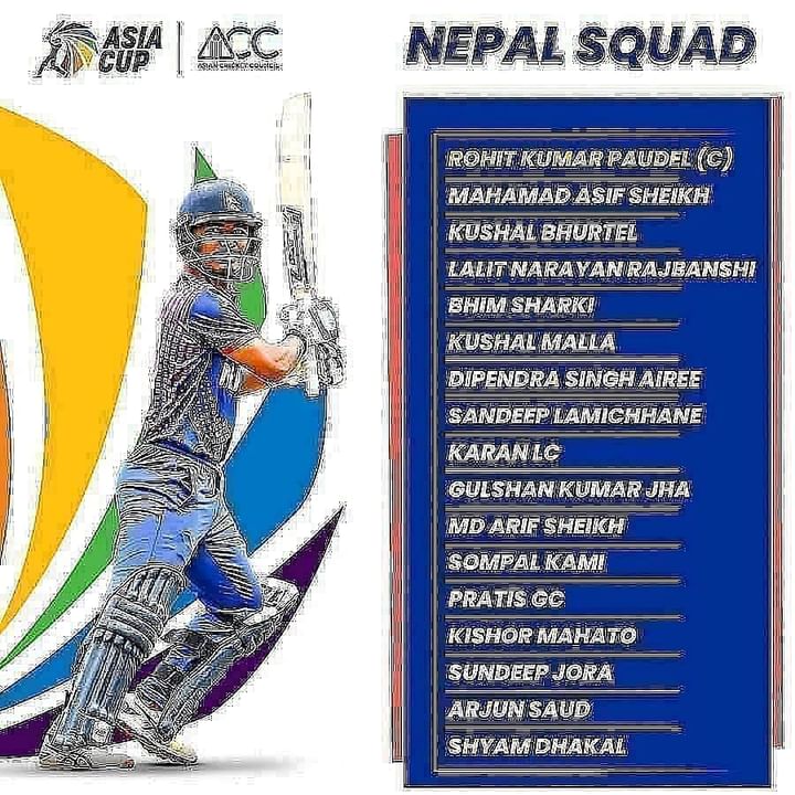Asia Cup Teams & Squads 2023 Full list of Players