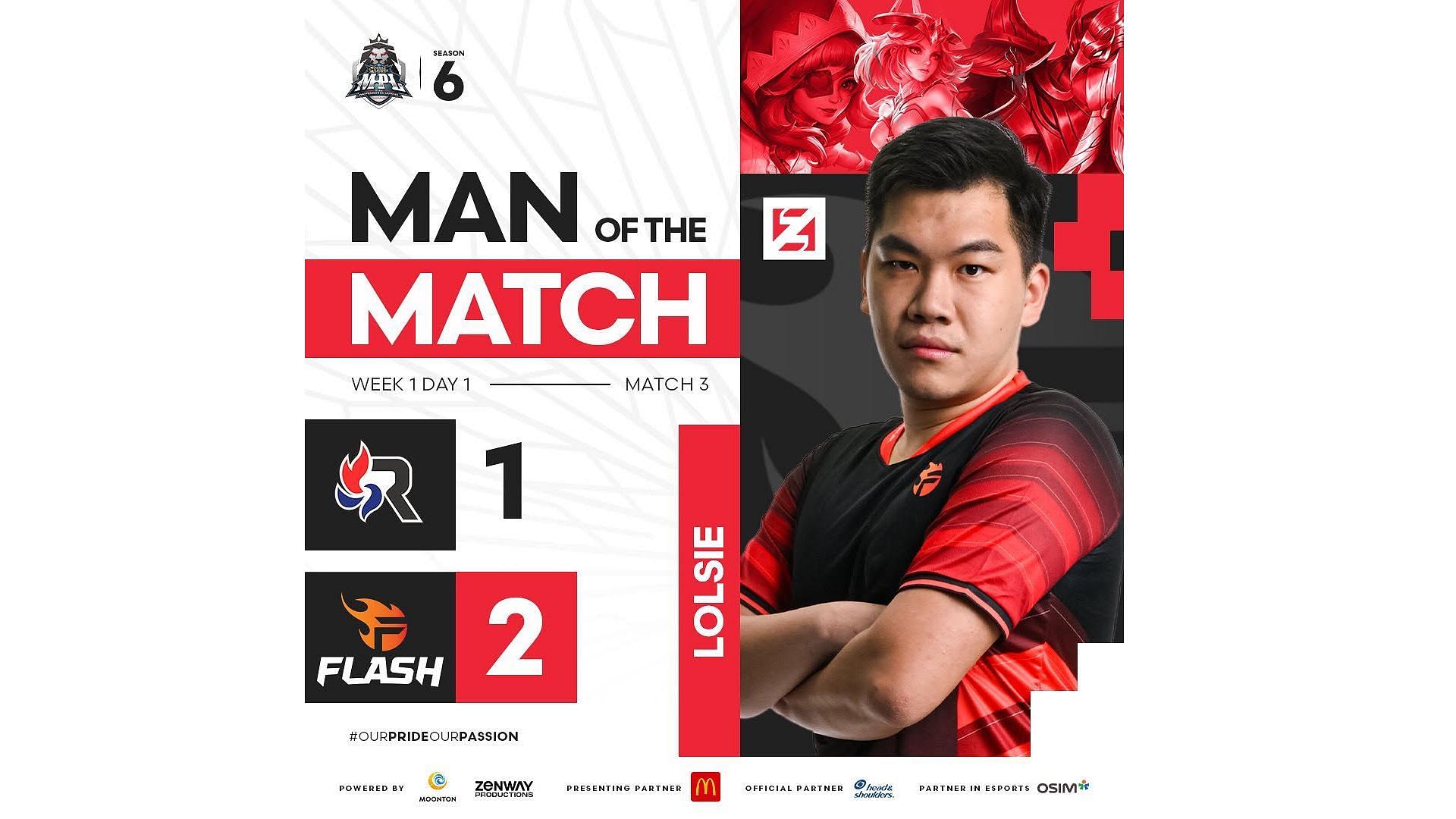 Team Flash pulled off an upset as they beat defending champions RSG SG in Week 1 of MPL Singapore Season 6 (Image via Moonton Games)