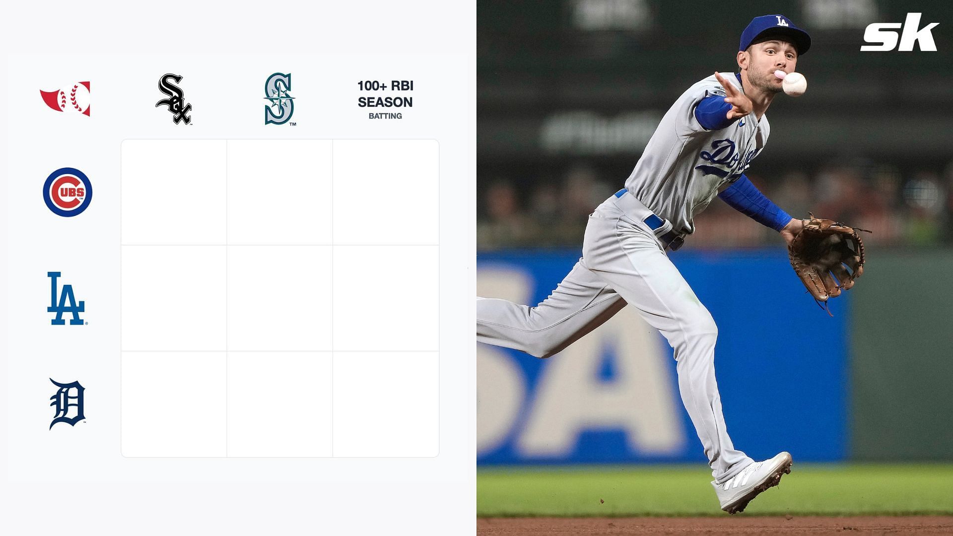 Which Dodgers players have a 100+ RBI season?